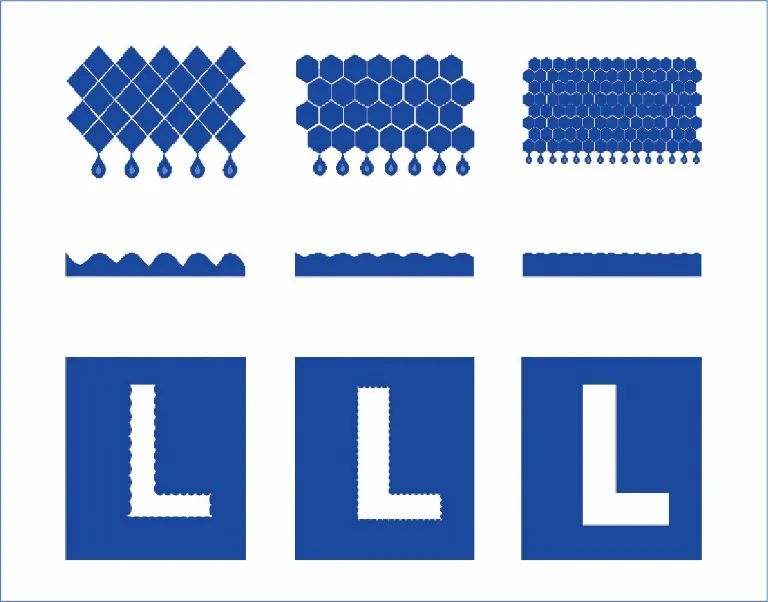 图5 不同线数网纹辊的印刷表现