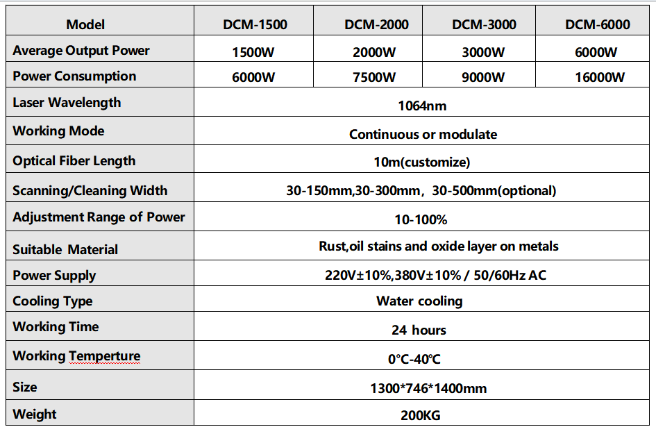 32E39940-DDB3-40CE-BCAB-298DDA0FDEE4