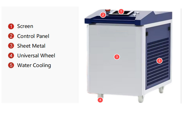 826BE923-AA90-45EB-850A-34EAA54BF6C9