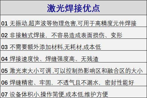 激光焊接优点 (2)