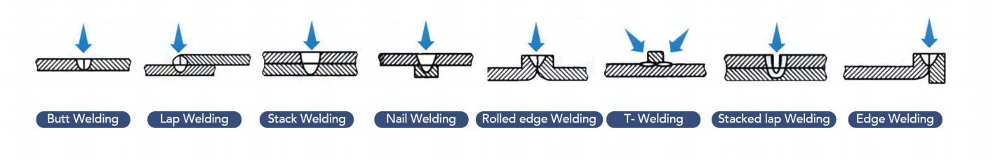 08381c5f-596a-4eb6-a805-88064378a13c